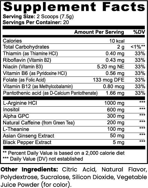 Sour Grape Neuro Powder